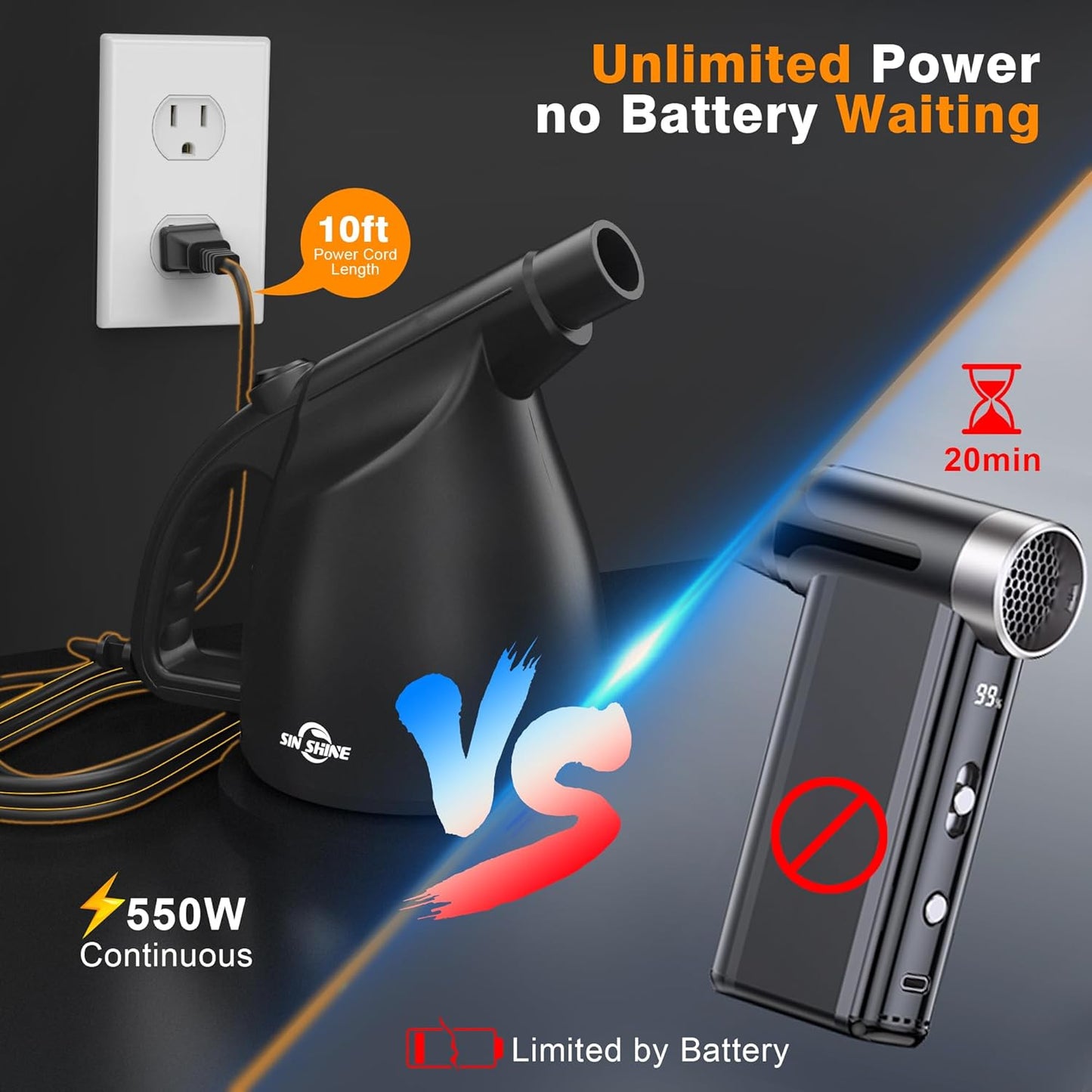 - Compressed Air 3.0- Multi-Use Electric Air Duster for Cleaning Dust, Hairs, Crumbs, Scraps for Laptop, Computer, Replaces Compressed Air Cans (Ad01-Black)