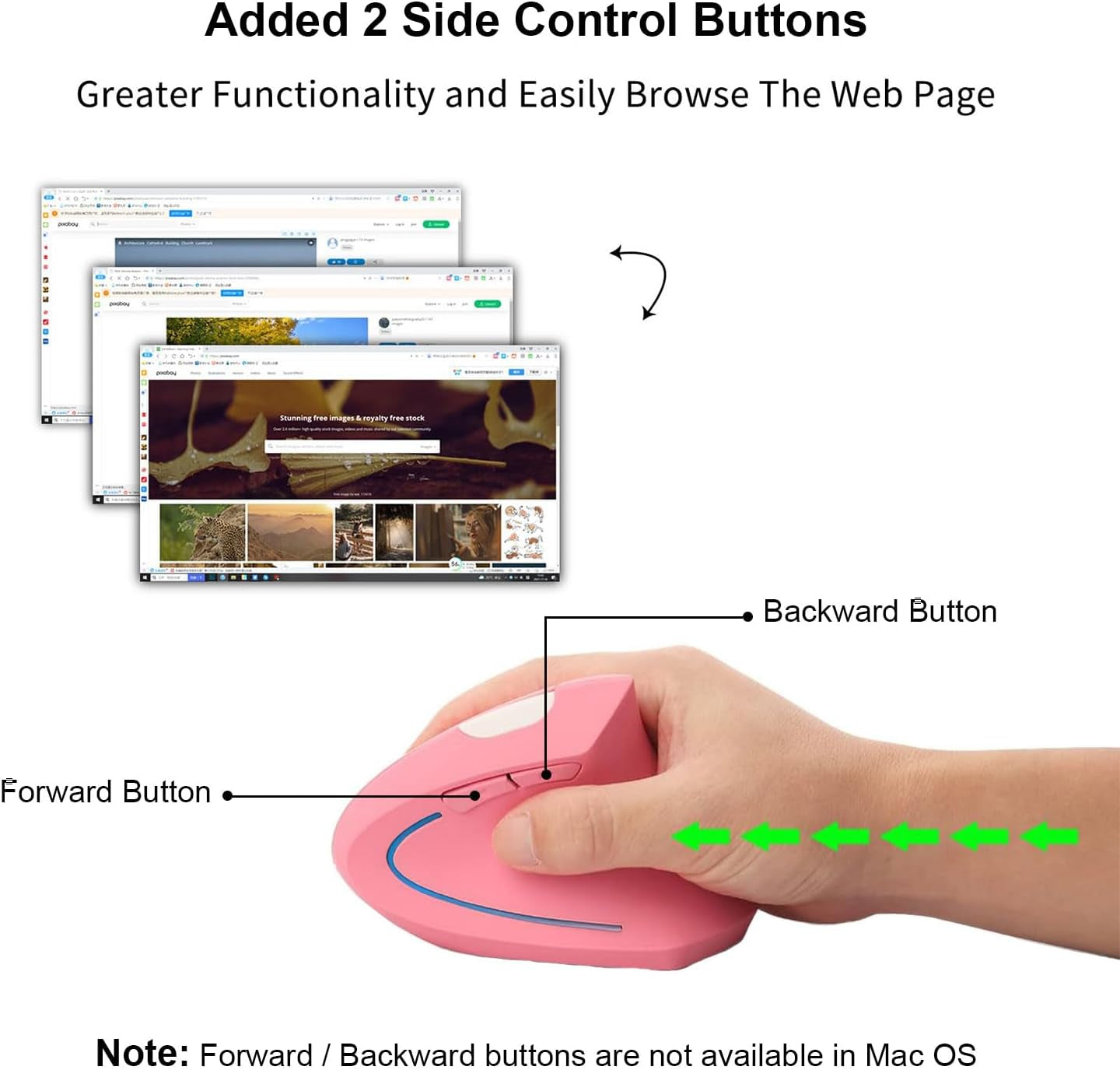 Ergonomic Wireless Vertical Mouse Ergo Optical 2.4G Cordless Mouse Portable Travel Mice with 6 Buttons 3 Adjustable DPI 800/1200/1600 for PC Laptop Desktop (Pink)