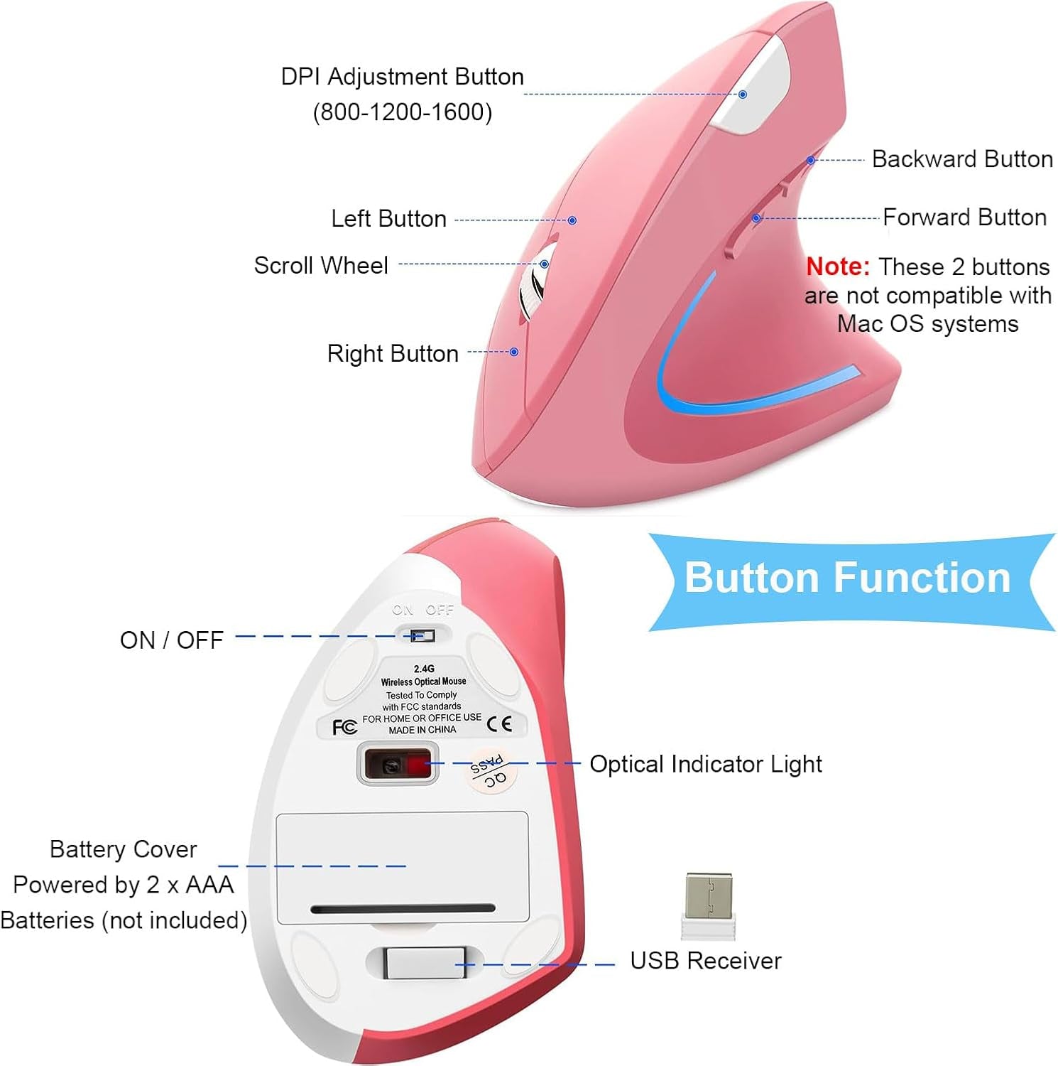 Ergonomic Wireless Vertical Mouse Ergo Optical 2.4G Cordless Mouse Portable Travel Mice with 6 Buttons 3 Adjustable DPI 800/1200/1600 for PC Laptop Desktop (Pink)