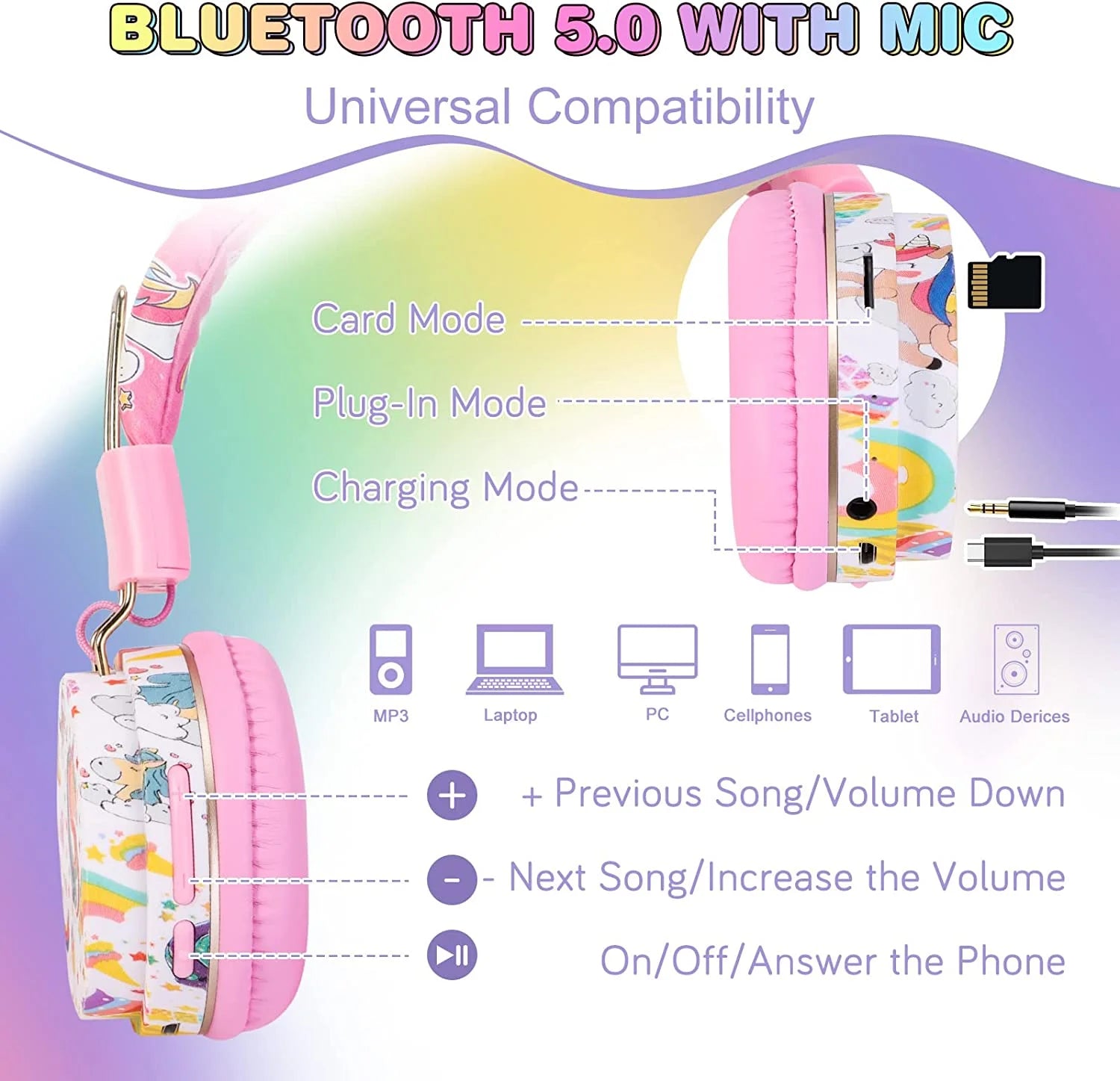 Unicorn Headphones for Girls Kids for School, Kids Bluetooth Headphones with Microphone & 3.5Mm Jack, Teens Toddlers Wireless Headphones with Adjustable Headband for Tablet/Pc